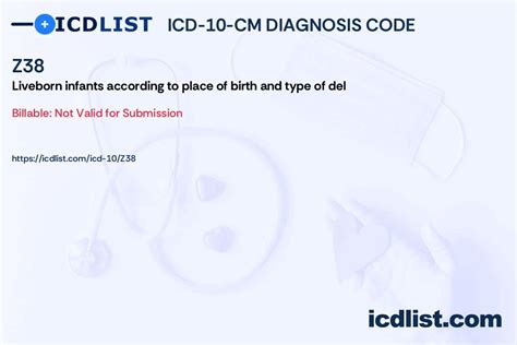 icd 10 z38.00|Liveborn infants according to place of birth and type of ...